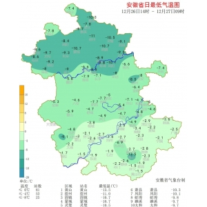 安徽多地跌破零下10℃，本周还有冷空气来访