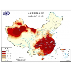 国家气候中心：当前我国高温热浪事件达61年来最强